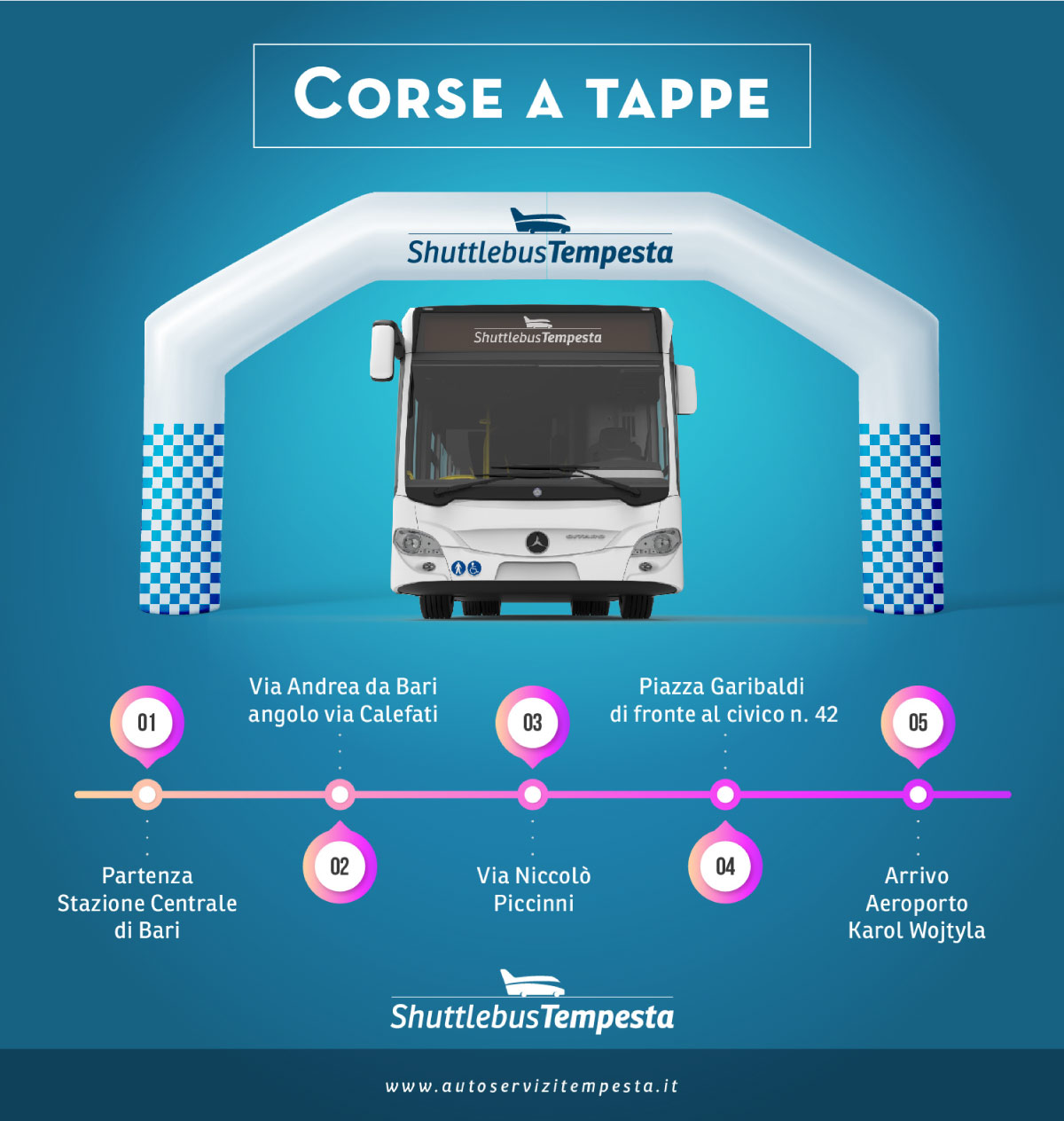 Autoservizi-Tempesta-campagna-social-corse a tappe